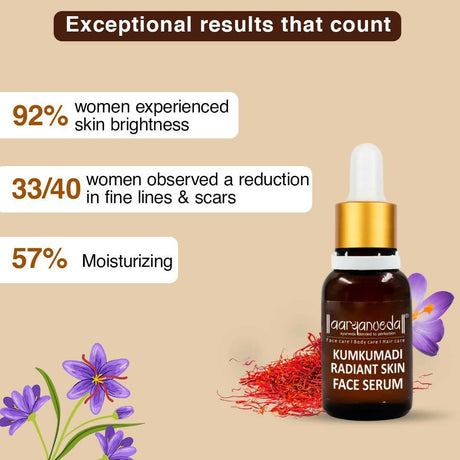 Aaryanveda Kumkumadi Radiant Skin Face Serum - Vamzn#