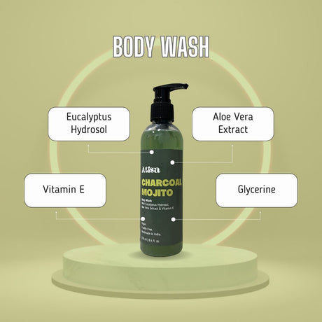 Atisa Charcoal Mojito Body Wash - Vamzn#