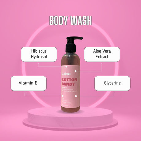 Atisa Cotton Candy Body Wash - Vamzn#