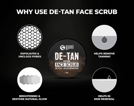 Beardo De - Tan Caffeine Face Scrub - Vamzn#