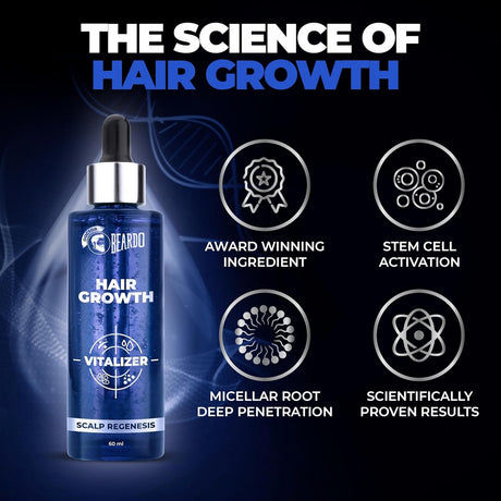 Beardo Hair Growth Vitalizer Serum - Vamzn#