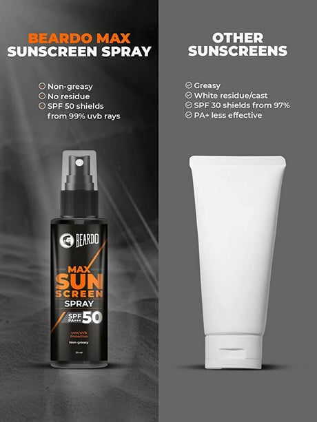 Beardo Max Sunscreen Spray SPF - 50 for Men - Vamzn#